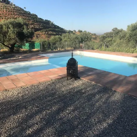 Finca El Remanso De Marta *